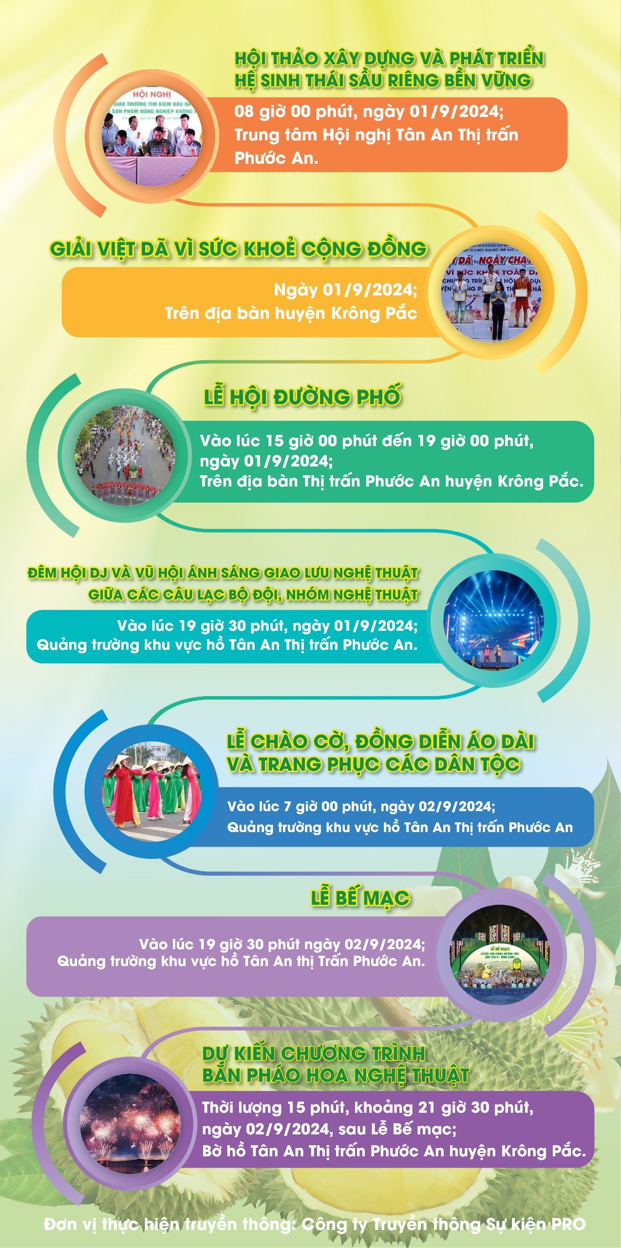 Đăng tải inforgraphic chuỗi sự kiện Lễ hội sầu riêng lần thứ 2 năm 2024