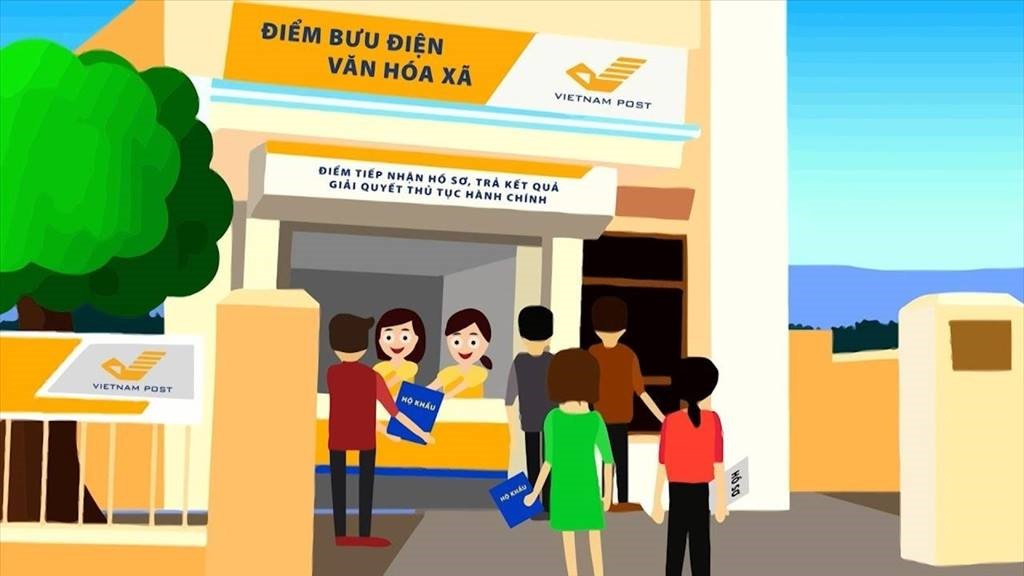 Cách thức nộp hồ sơ và nhận kết quả qua Dịch vụ Bưu chính Công ích