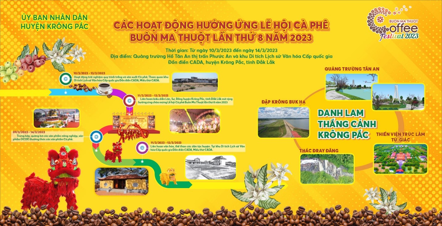 Thông tin thời gian và địa điểm diễn ra các hoạt động hưởng ứng  Lễ hội Cà phê Buôn Ma Thuột lần thứ 8 năm 2023 tại huyện Krông Pắc