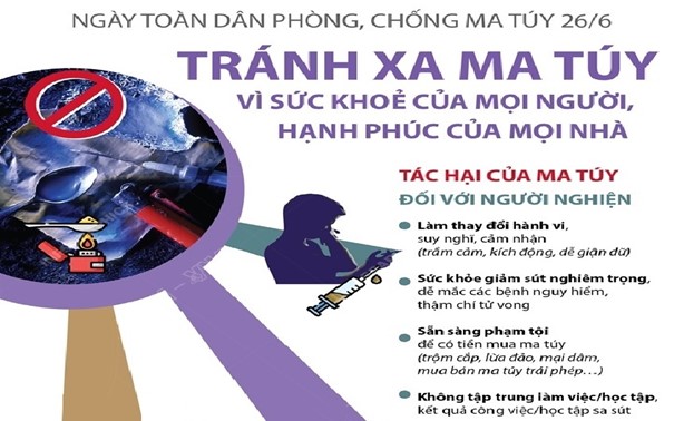 Hưởng ứng tuyên truyền Tháng hành động phòng, chống ma túy và Ngày toàn dân phòng, chống ma túy 26/6