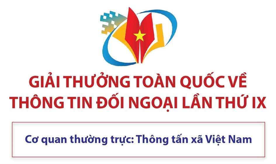 Tuyên truyền, hưởng ứng Giải thưởng toàn quốc về thông tin đối ngoại lần thứ IX