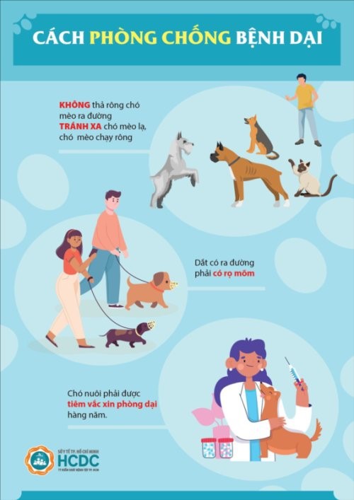 Bài tuyên truyền bệnh Dại