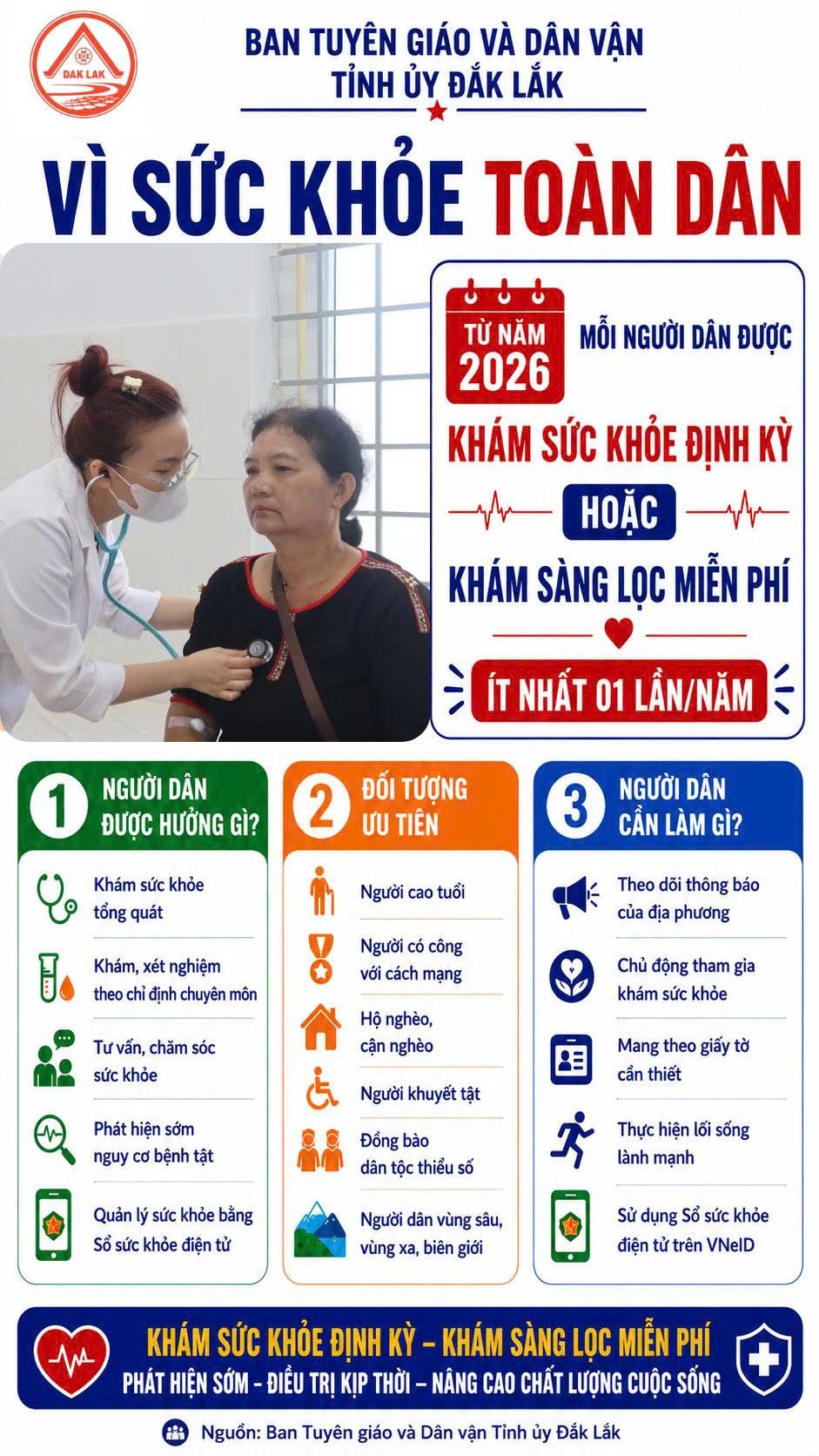KHÁM SỨC KHỎE ĐỊNH KỲ - KHÁM SÀNG LỌC MIỄN PHÍ CHO NGƯỜI DÂN