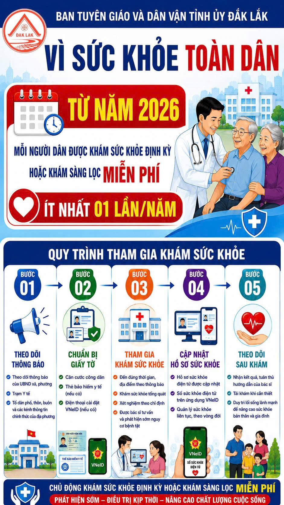 KHÁM SỨC KHỎE ĐỊNH KỲ CHO NGƯỜI DÂN